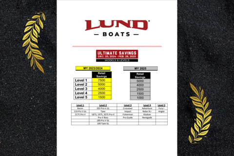 Lund Ultimate Savings